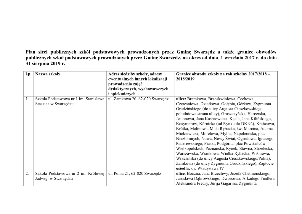 Plan Sieci Publicznych Szkół Podstawowych Prowadzonych