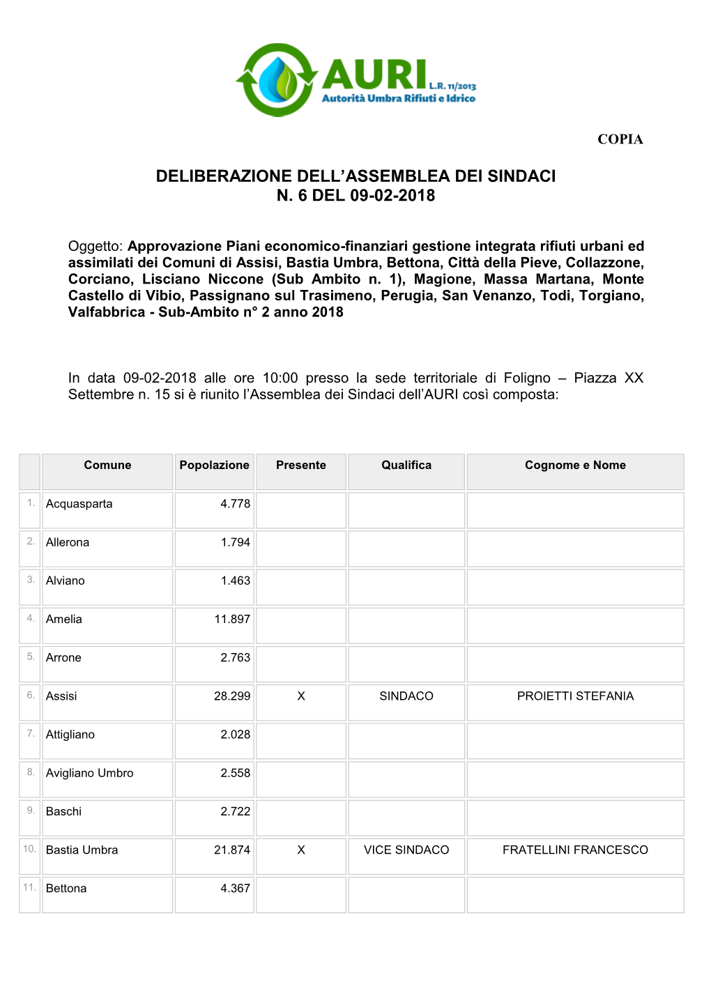 Deliberazione Assemblea AURI N. 6 Del 9/02/2018