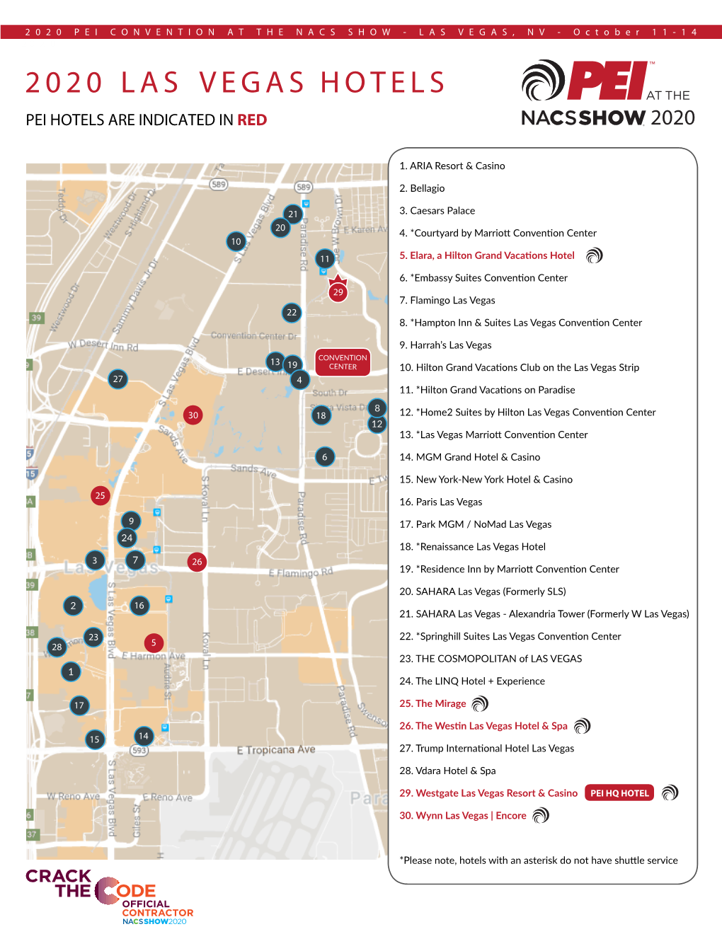 2020 Las Vegas Hotels