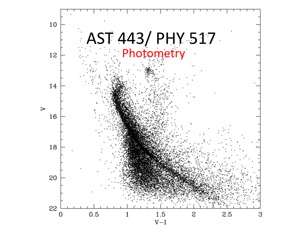 Photometry Rule of Thumb