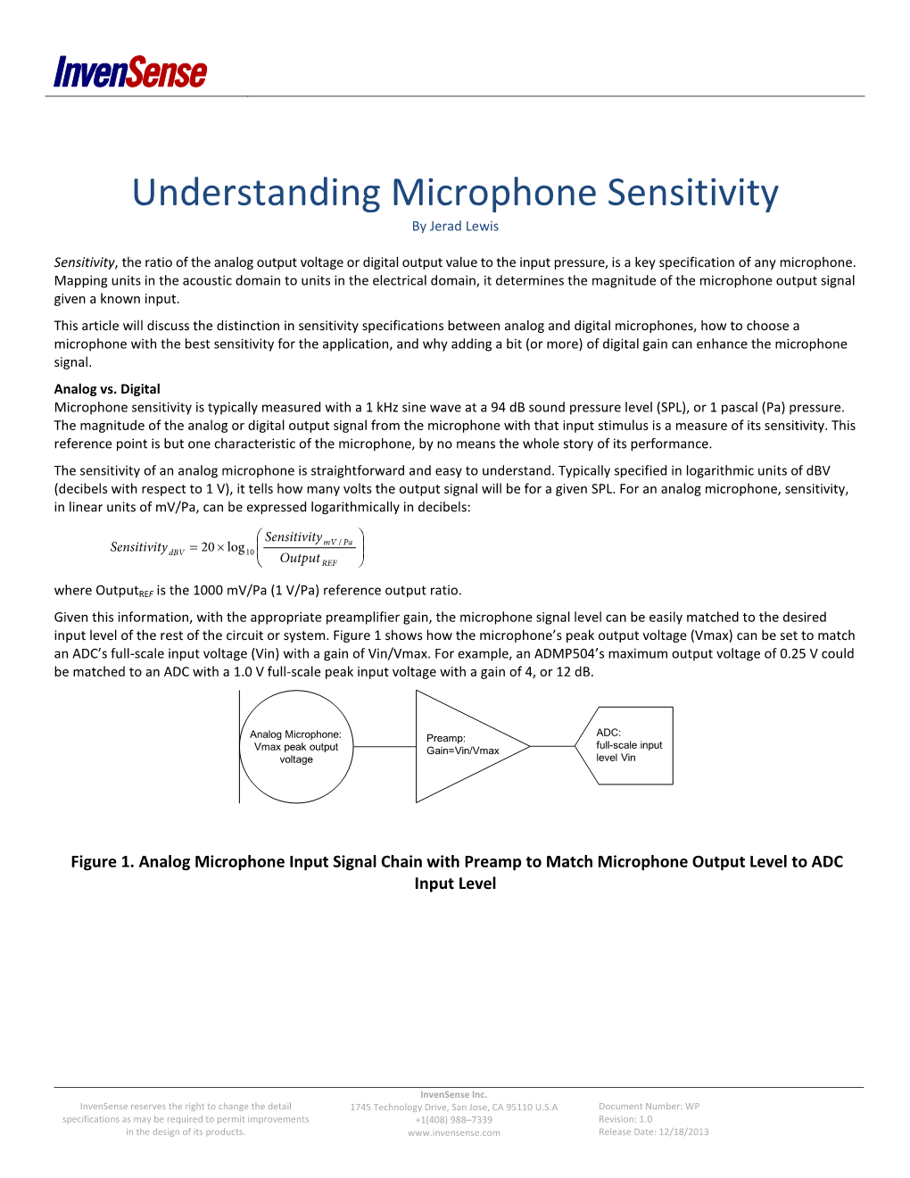 Understanding Microphone Sensitivity by Jerad Lewis