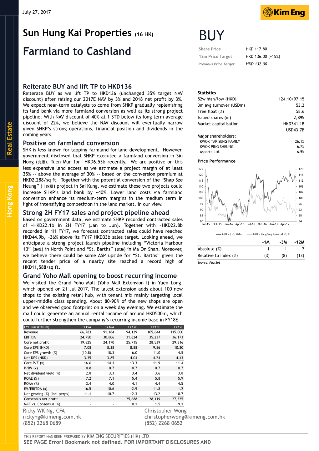 Sun Hung Kai Properties (16 HK) BUY Farmland to Cashland Share Price HKD 117.80 12M Price Target HKD 136.00 (+15%) Previous Price Target HKD 132.00