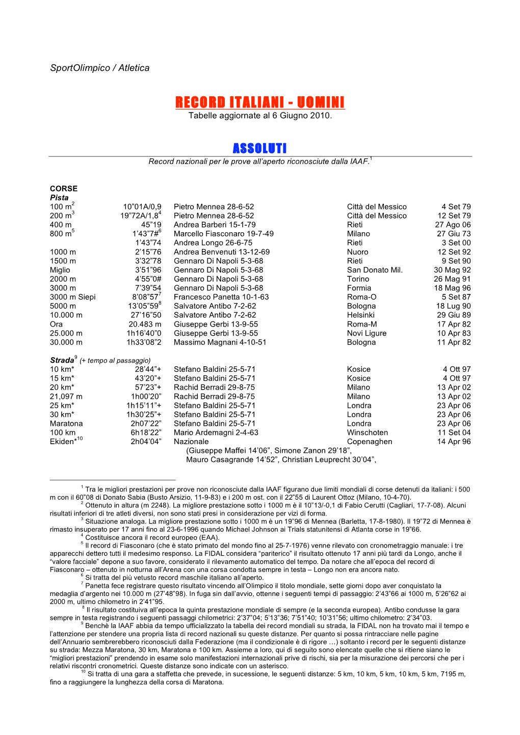 RECORD ITALIANI - UOMINI Tabelle Aggiornate Al 6 Giugno 2010