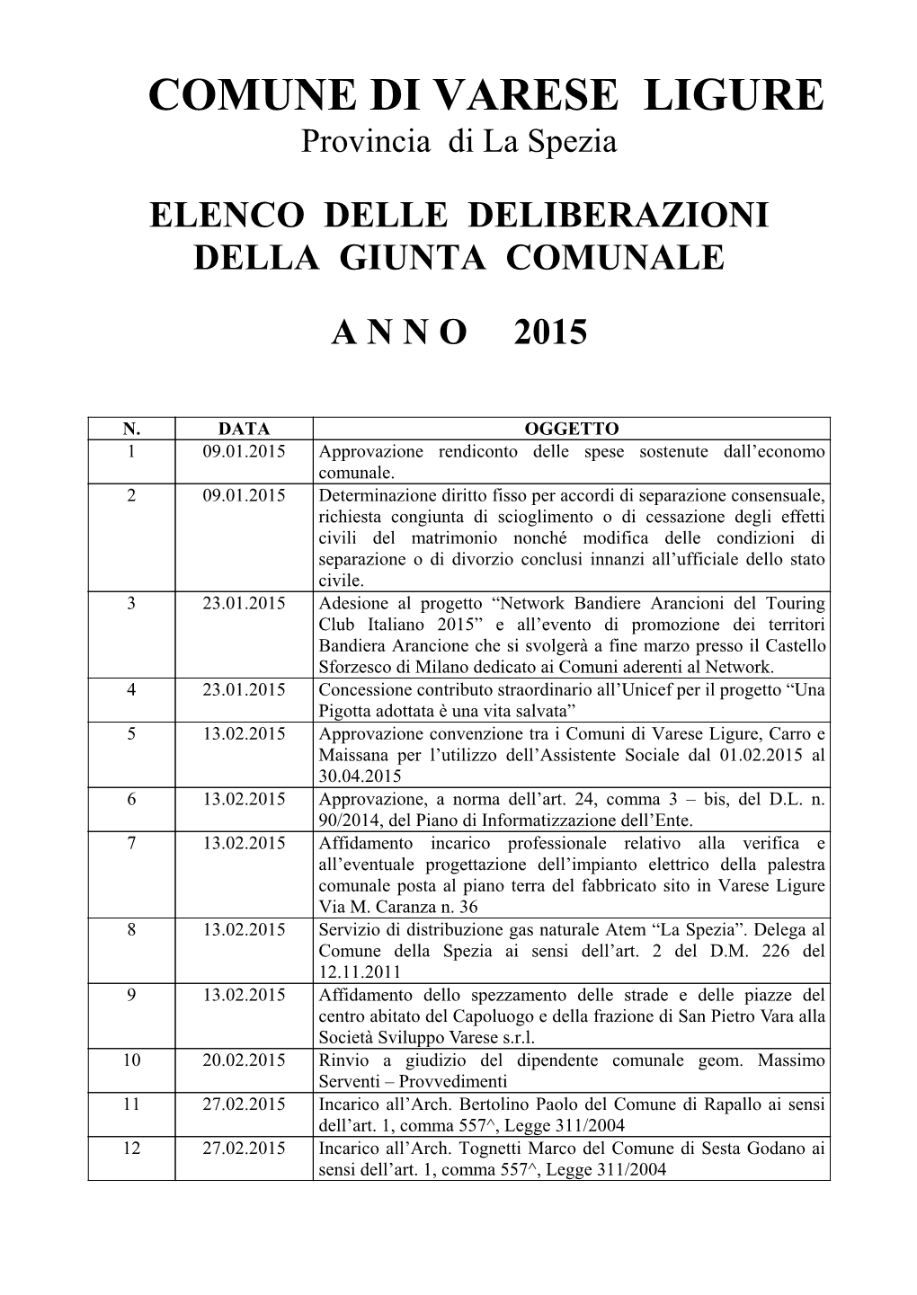 COMUNE DI VARESE LIGURE Provincia Di La Spezia