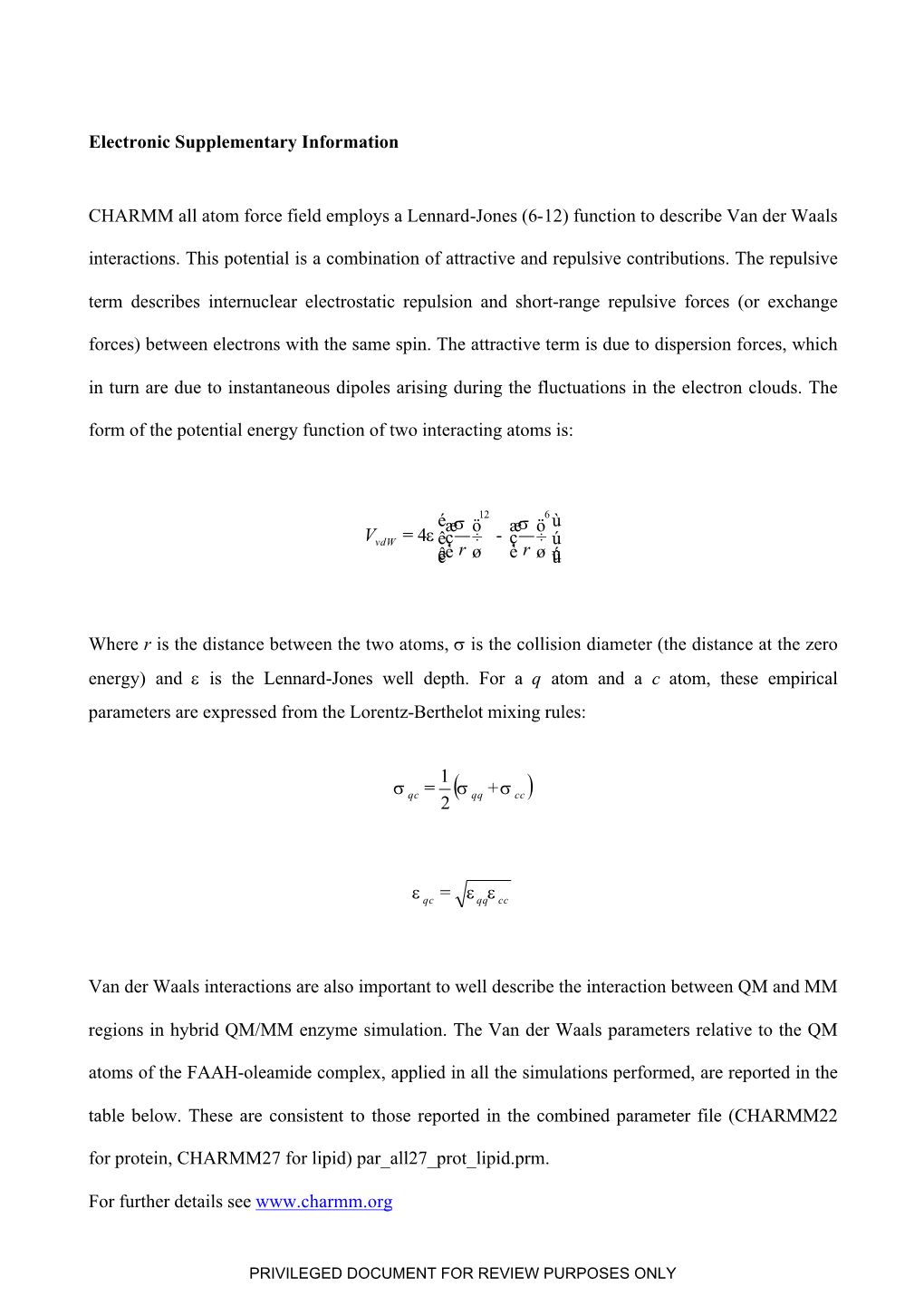 Electronic Supplementary Information CHARMM All Atom Force Field