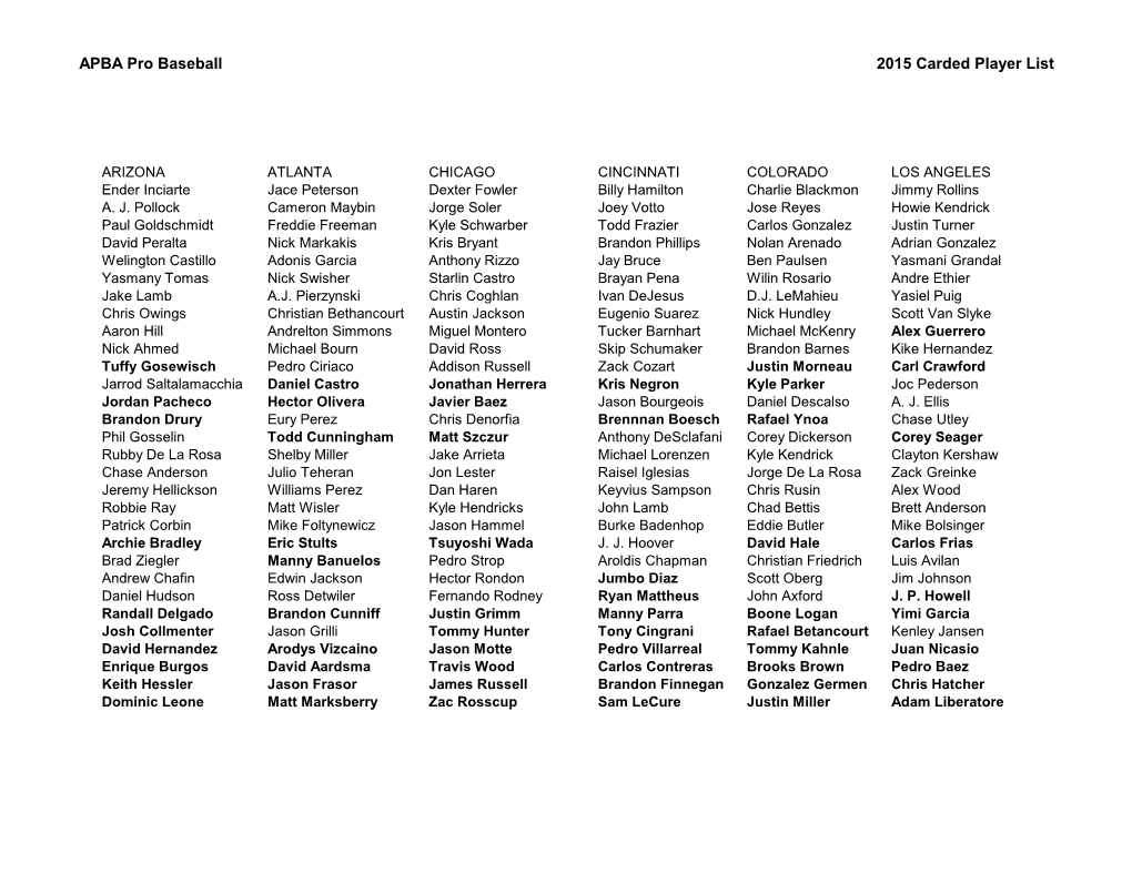 APBA Pro Baseball 2015 Carded Player List