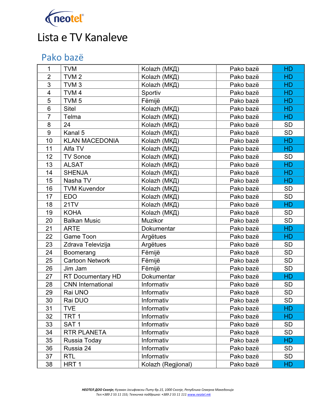 Lista E TV Kanaleve