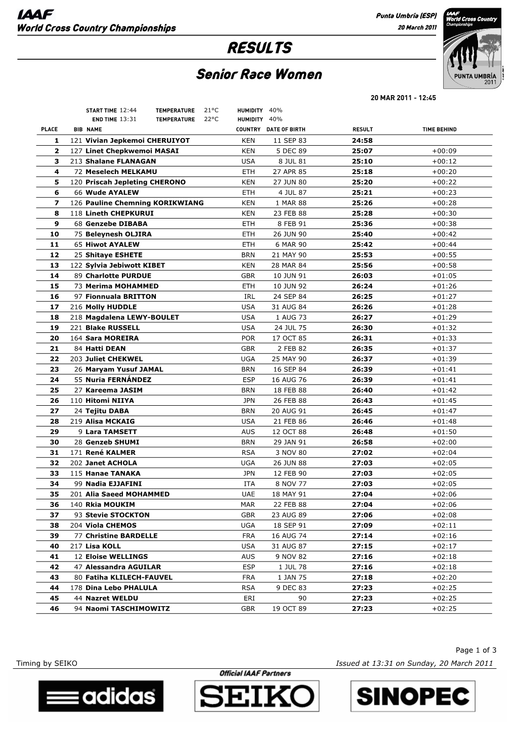 Punta Umbría (ESP) World Cross Country Championships 20 March 2011 RESULTS Senior Race Women