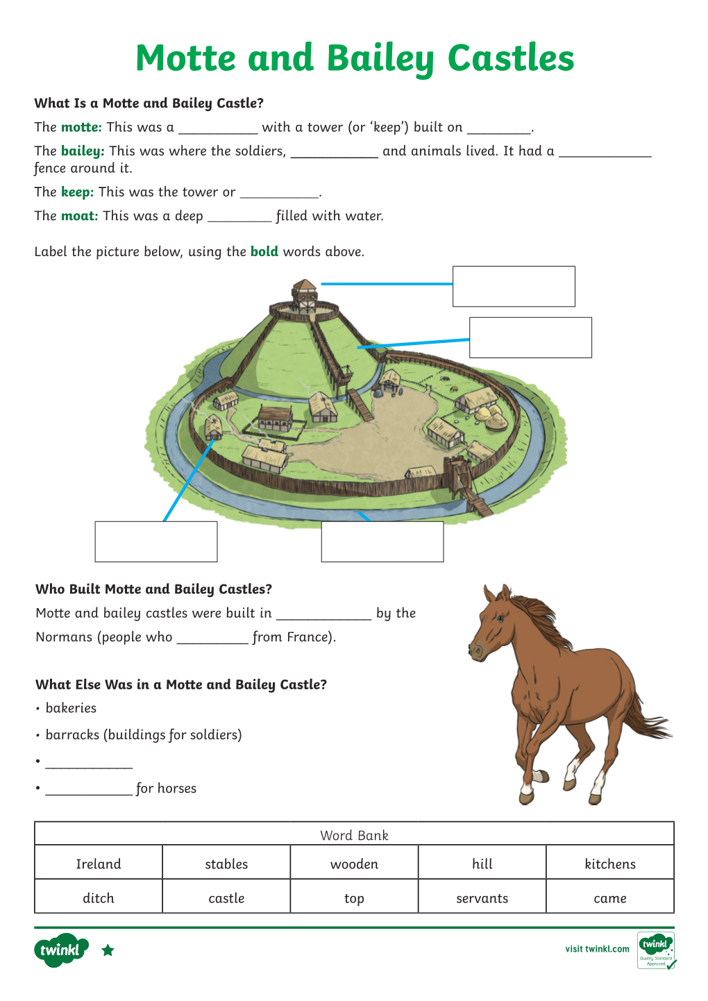 Motte and Bailey Castles