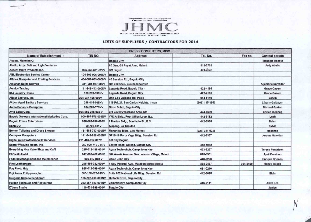 Lists of Suppliers / Contractors for 2014