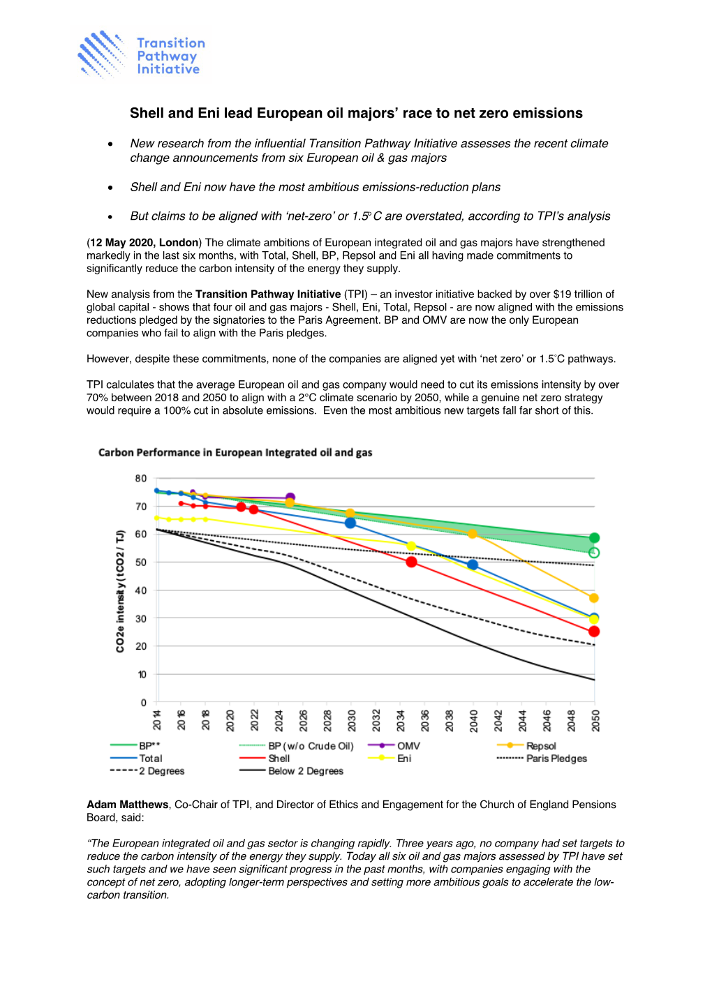 Shell and Eni Lead Race to Net Zero