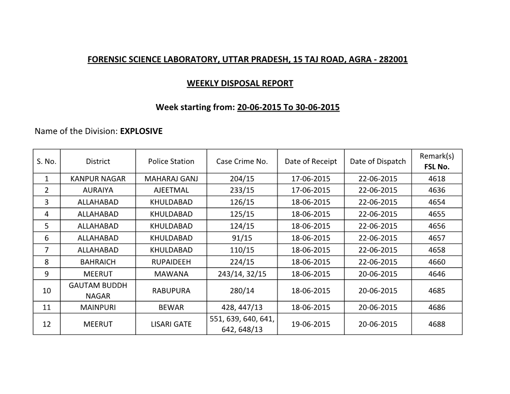 Forensic Science Laboratory, Uttar Pradesh, 15 Taj Road, Agra - 282001