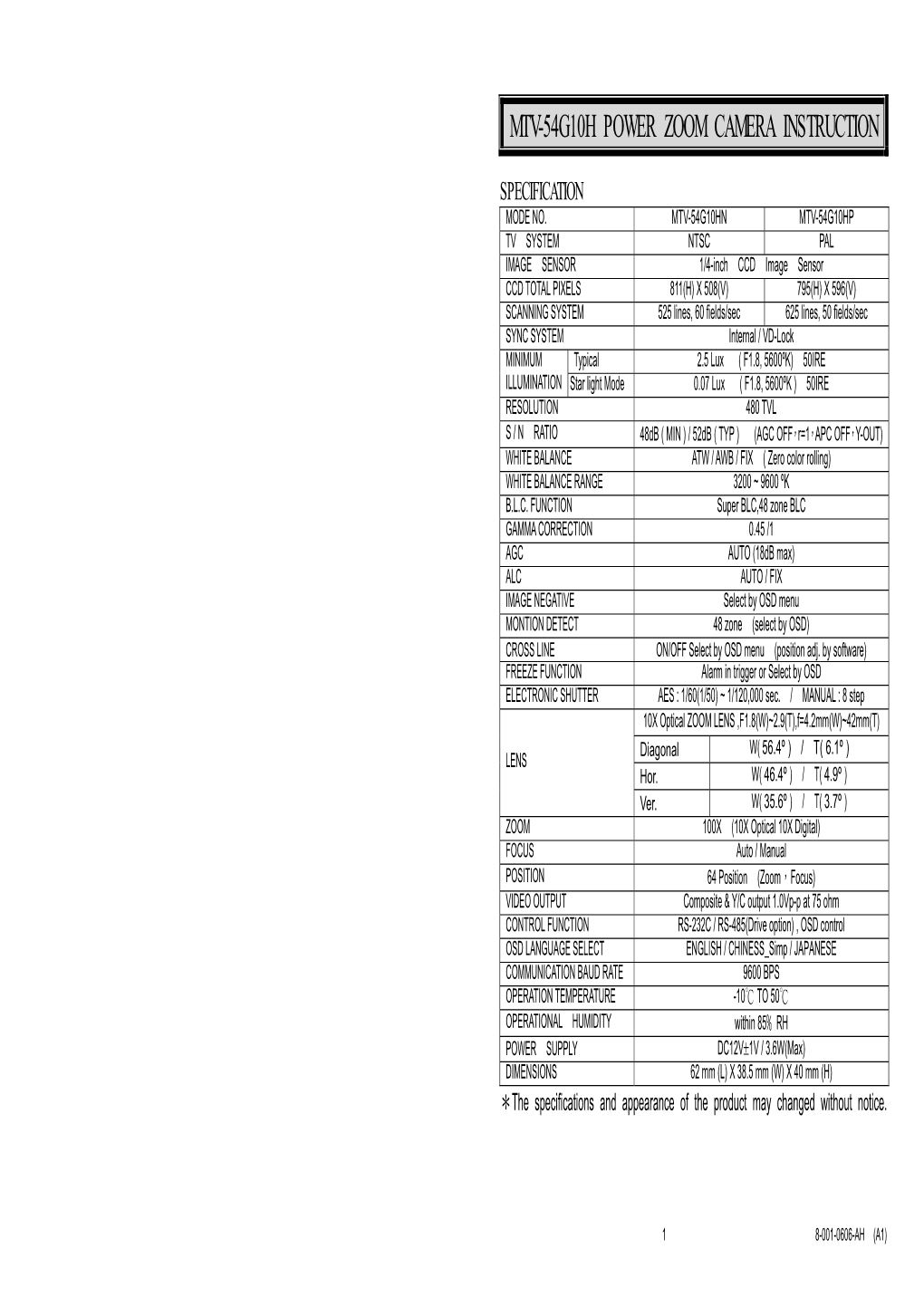 Mtv-54G10 Power Zoom Camera Instruction