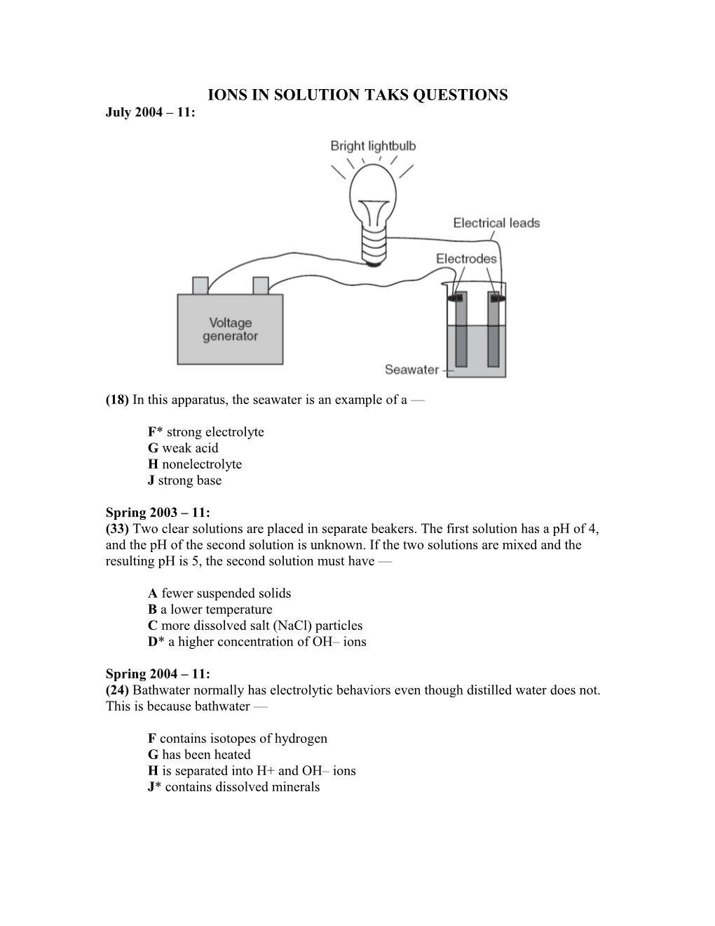 Ions in Solution Taks Questions