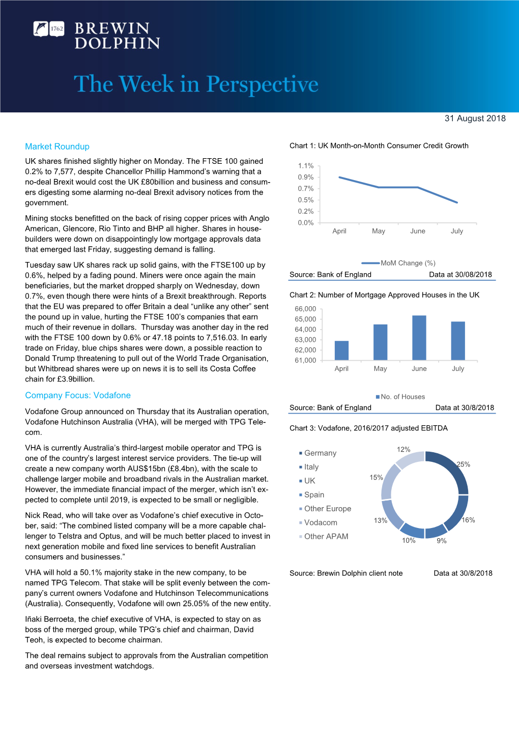 Market Roundup Company Focus: Vodafone 31 August 2018