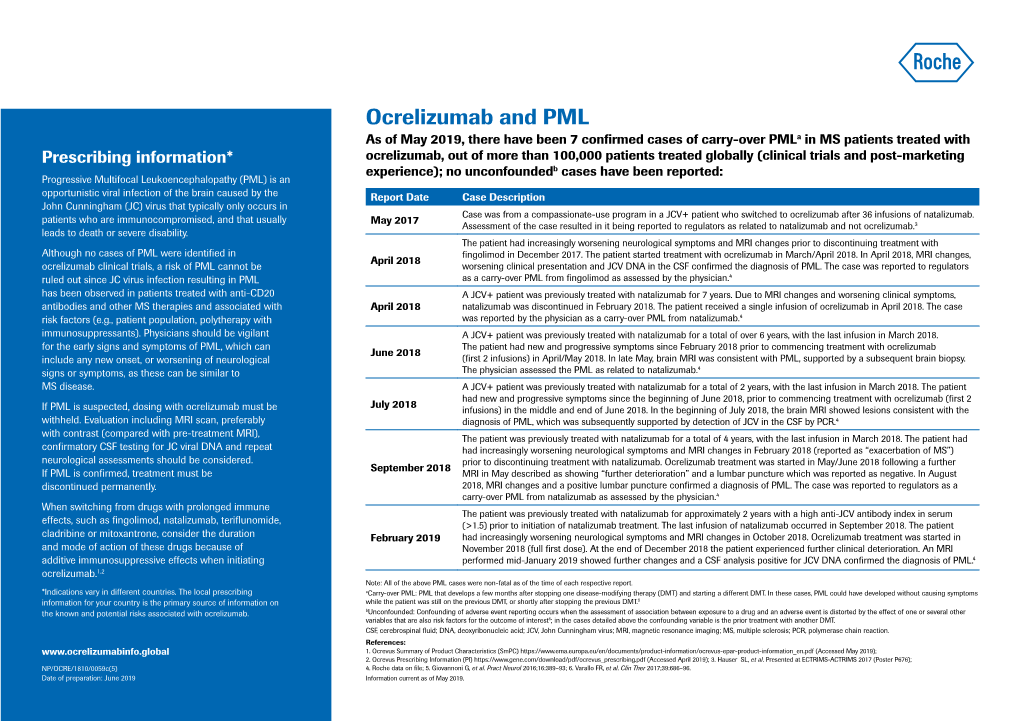 Ocrelizumab And