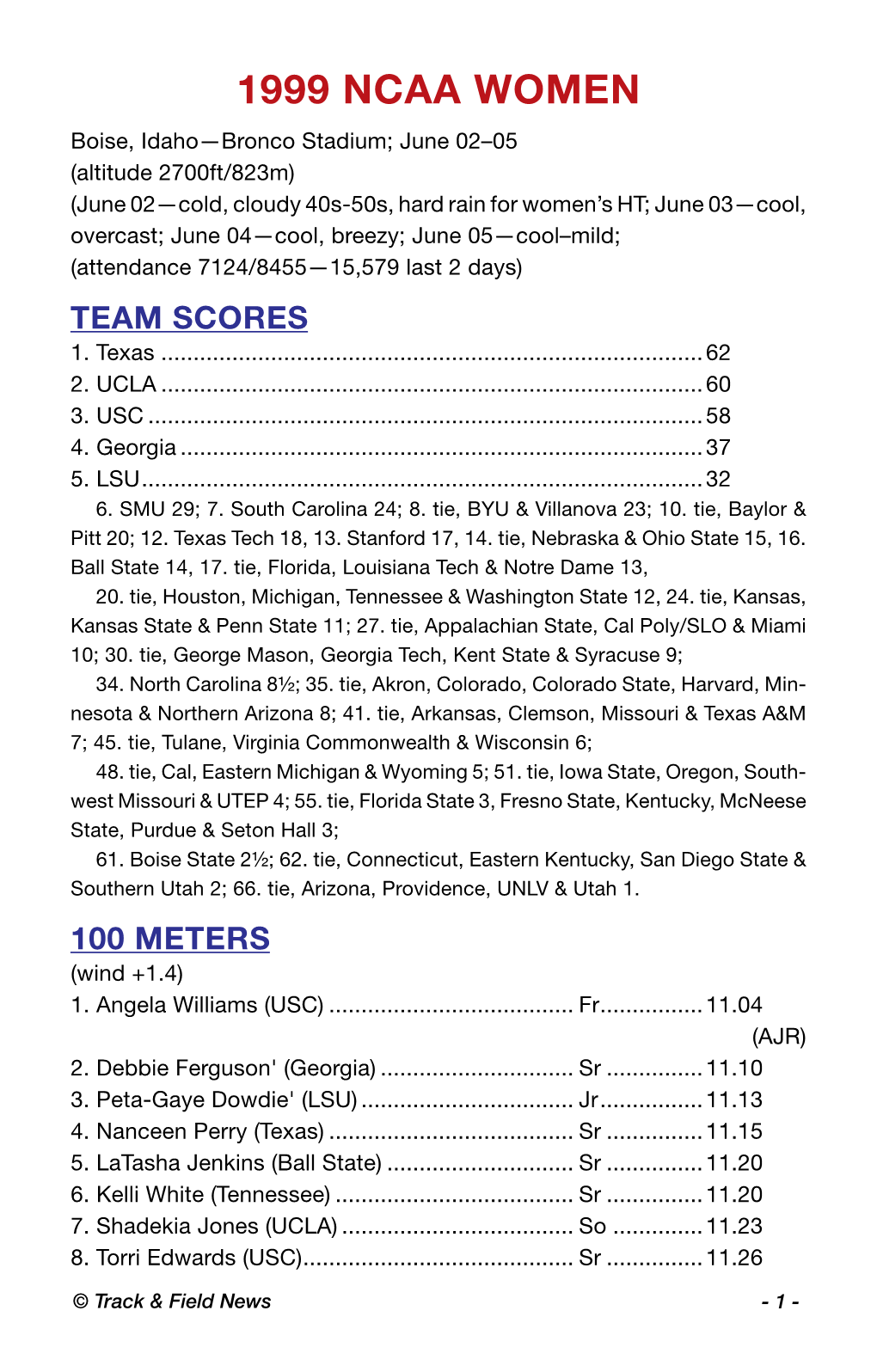 1999 NCAA Women