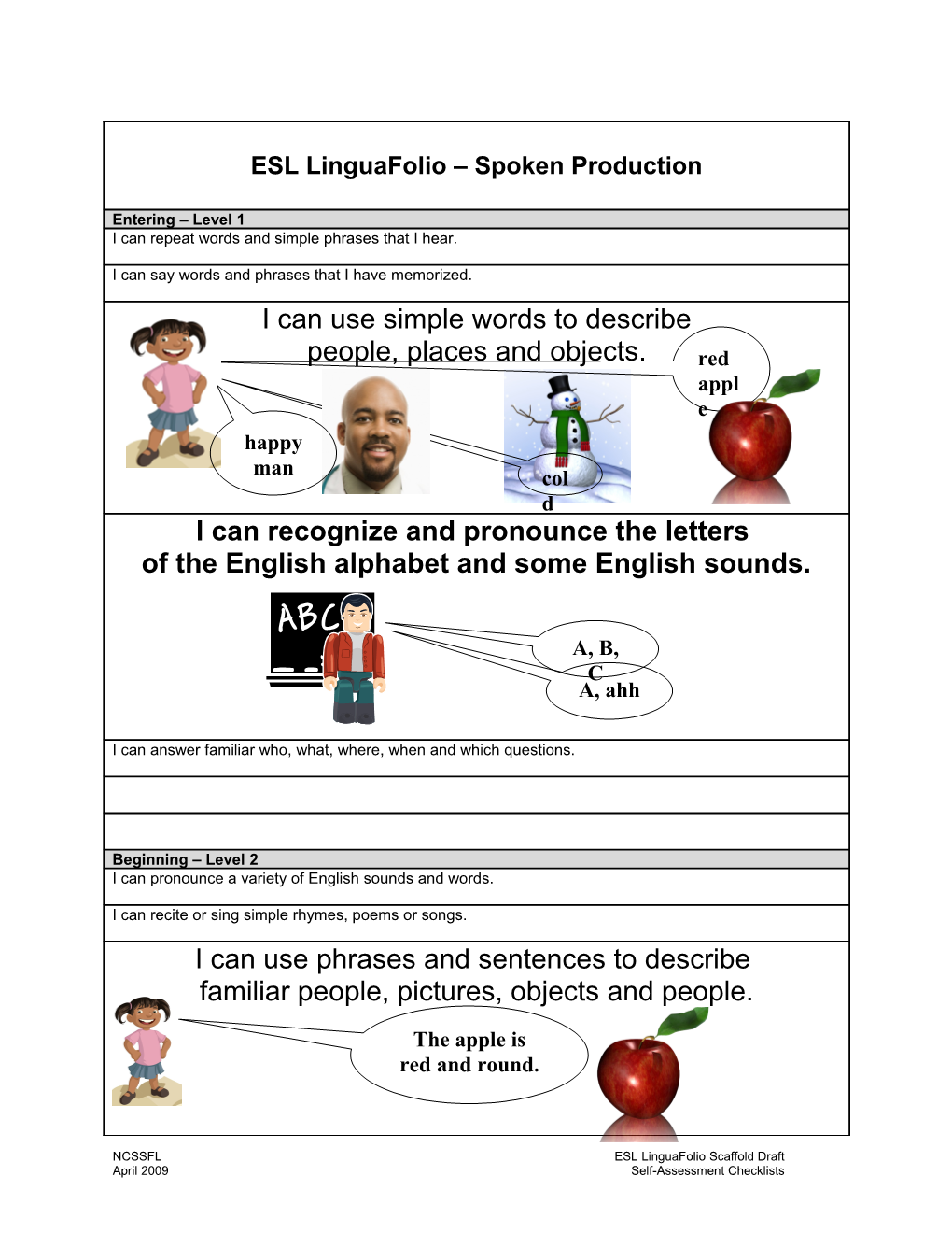 NCSSFL ESL Linguafolio Scaffold Draft