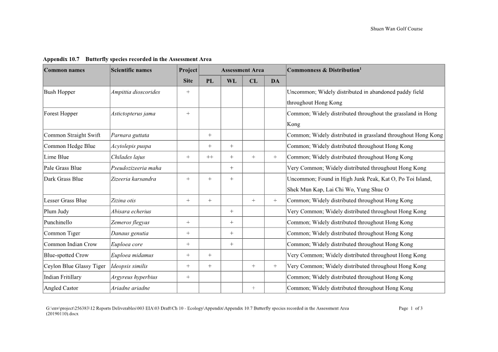 Appendix 10.7 Butterfly Species Recorded in the Assessment Area