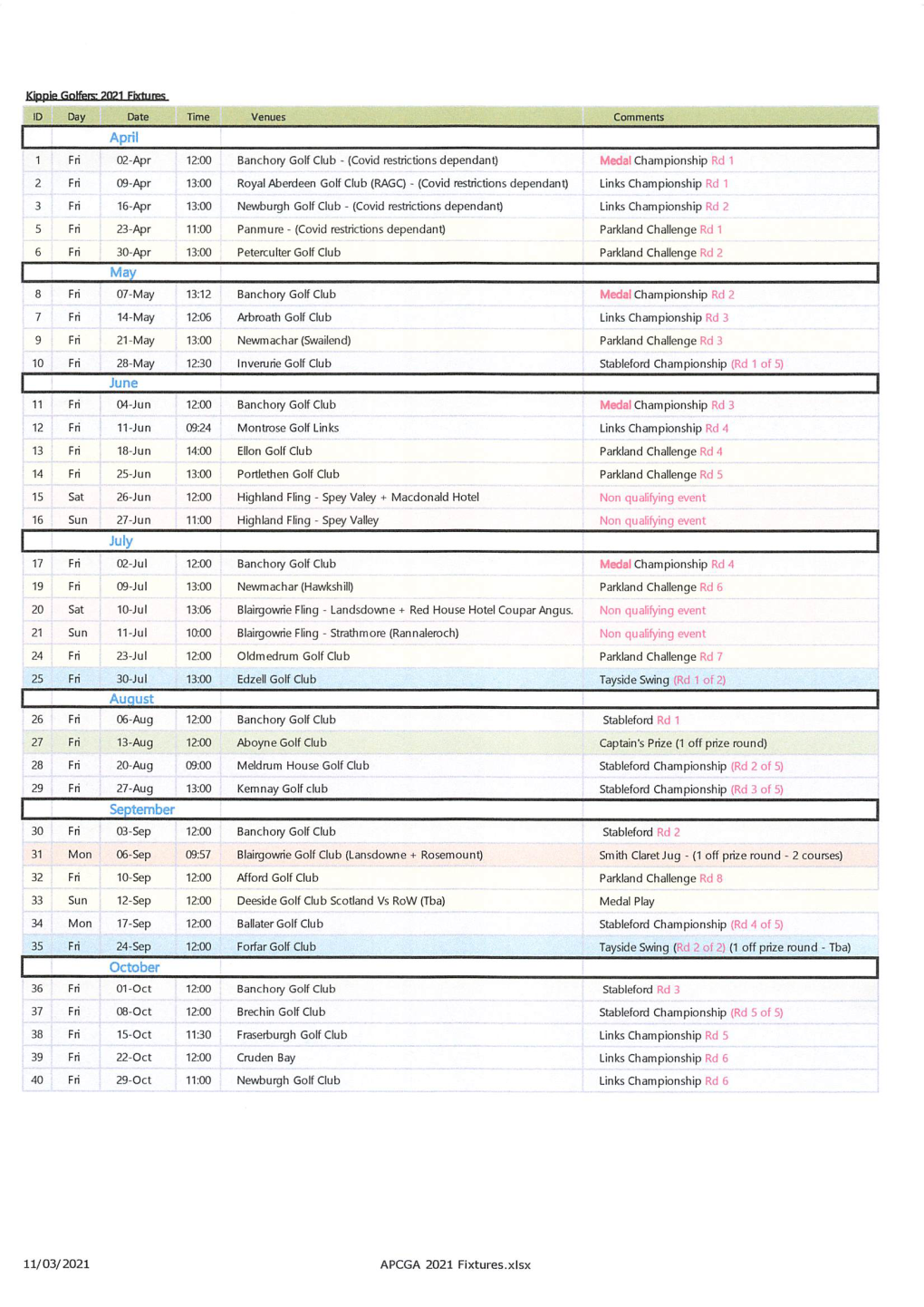 Mens Section 2021 Fixtures