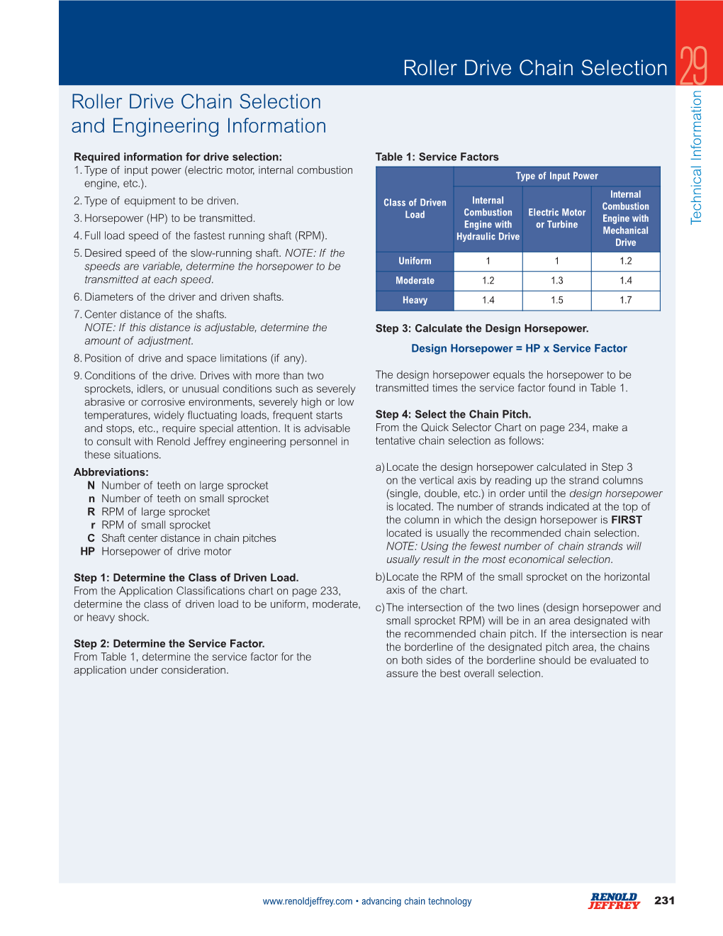 Roller Drive Chain Selection and Engineering Information