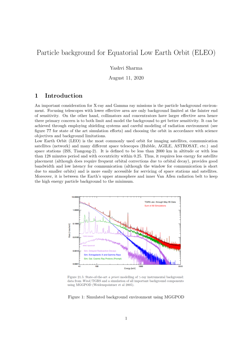 Particle Background for Equatorial Low Earth Orbit (ELEO)