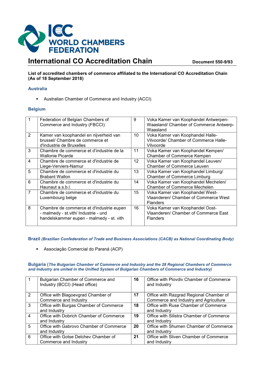 FULL LIST of ACCREDITED MEMBERS 2016 Document 550-9