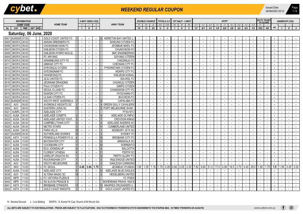 Weekend Regular Coupon 04/06/2020 09:12 1 / 6