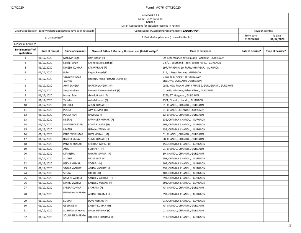 12/7/2020 Form9 AC76 07/12/2020