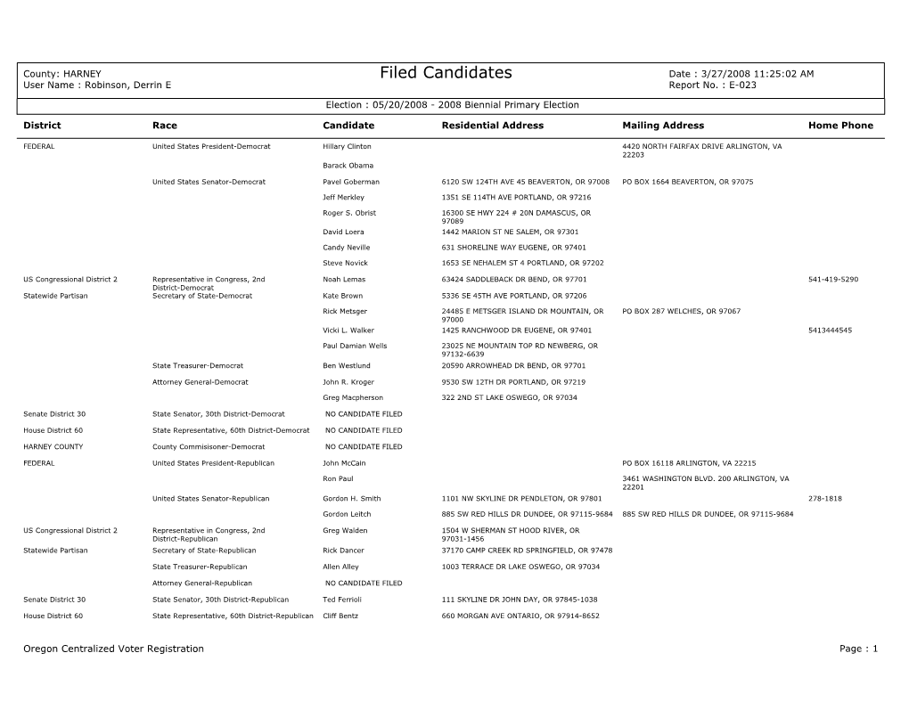 Filed Candidates Date : 3/27/2008 11:25:02 AM User Name : Robinson, Derrin E Report No