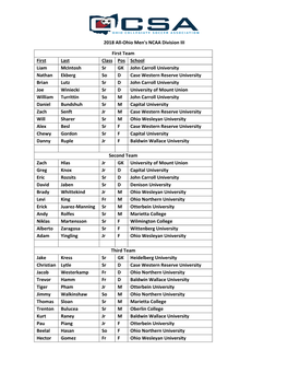 2018 All-Ohio Men's NCAA Division III First