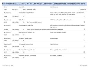 Record Series 1121-105.4, W. W. Law Music Collection-Compact Discs, Inventory by Genre