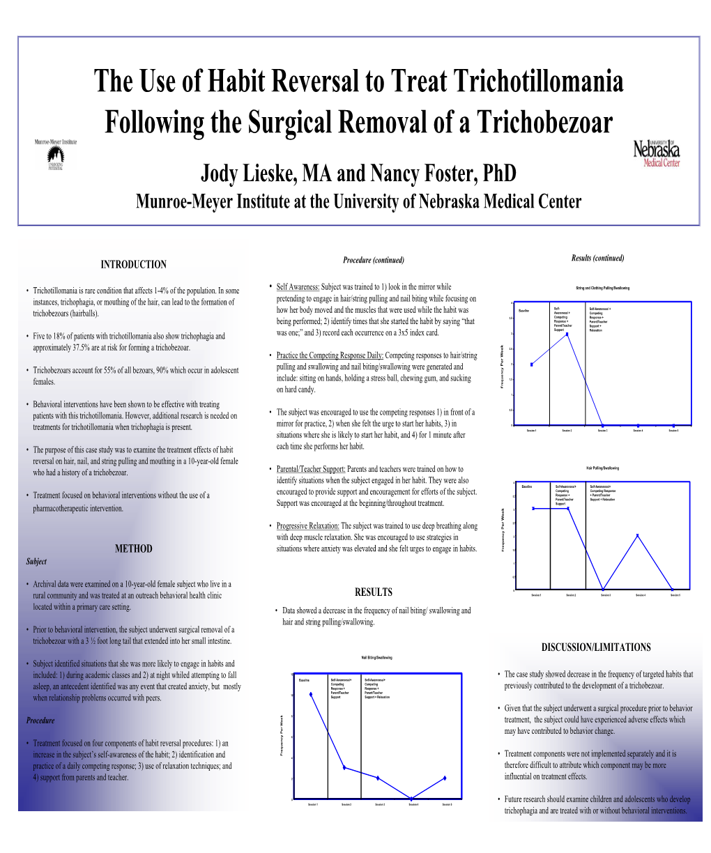 The Use of Habit Reversal to Treat Trichotillomania Following