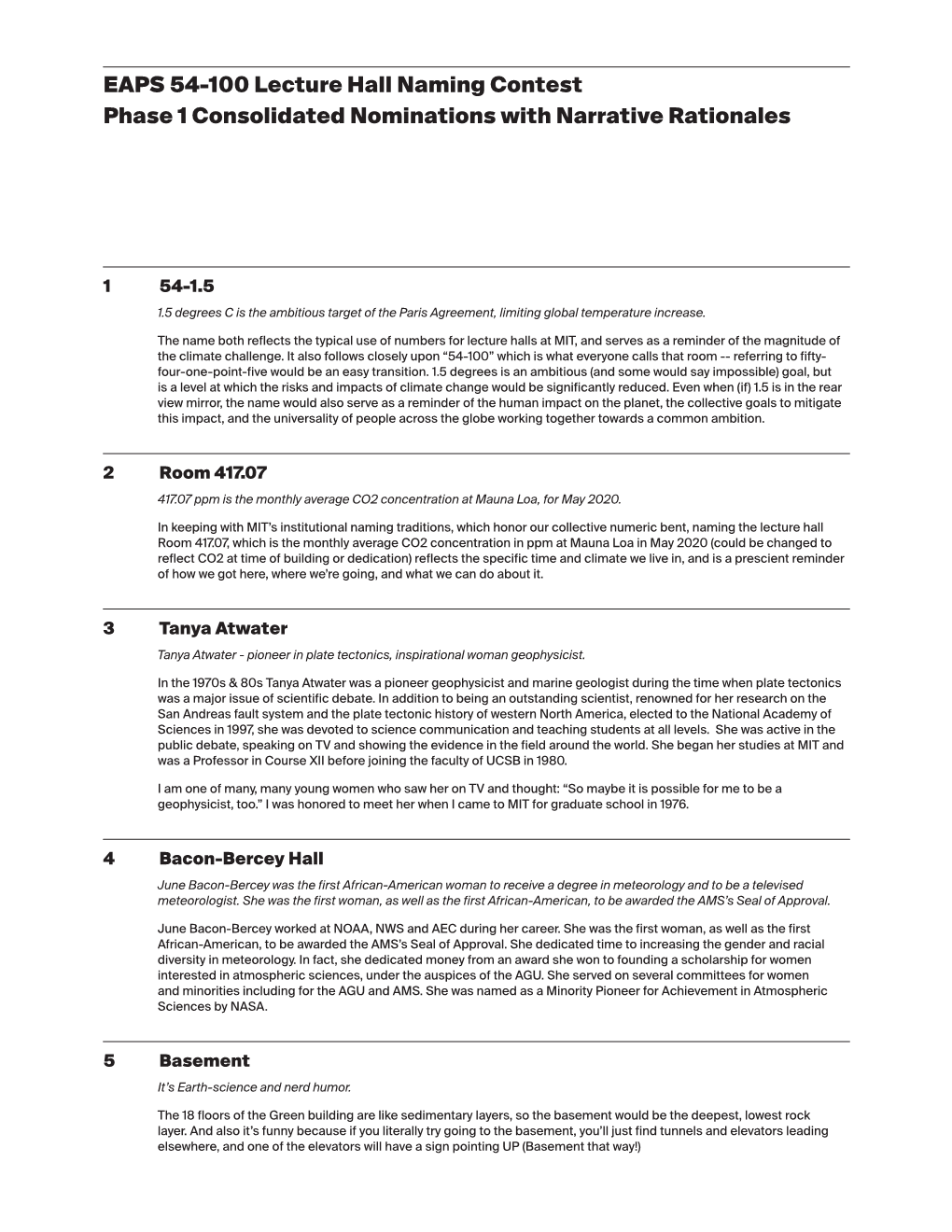 EAPS 54-100 Lecture Hall Naming Contest Phase 1 Consolidated Nominations with Narrative Rationales