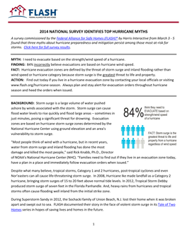 2014 National Survey Identifies Top Hurricane Myths