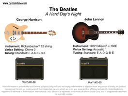 The Beatles a Hard Day’S Night George Harrison John Lennon