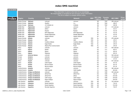 Mdex SMS Reachlist