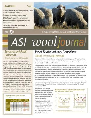 Wool Textile Industry Conditions