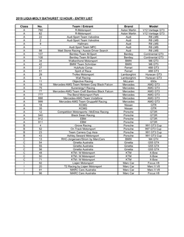 2019 Liqui-Moly Bathurst 12 Hour - Entry List