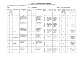 Format of Test-Check Report Under ADIP Scheme