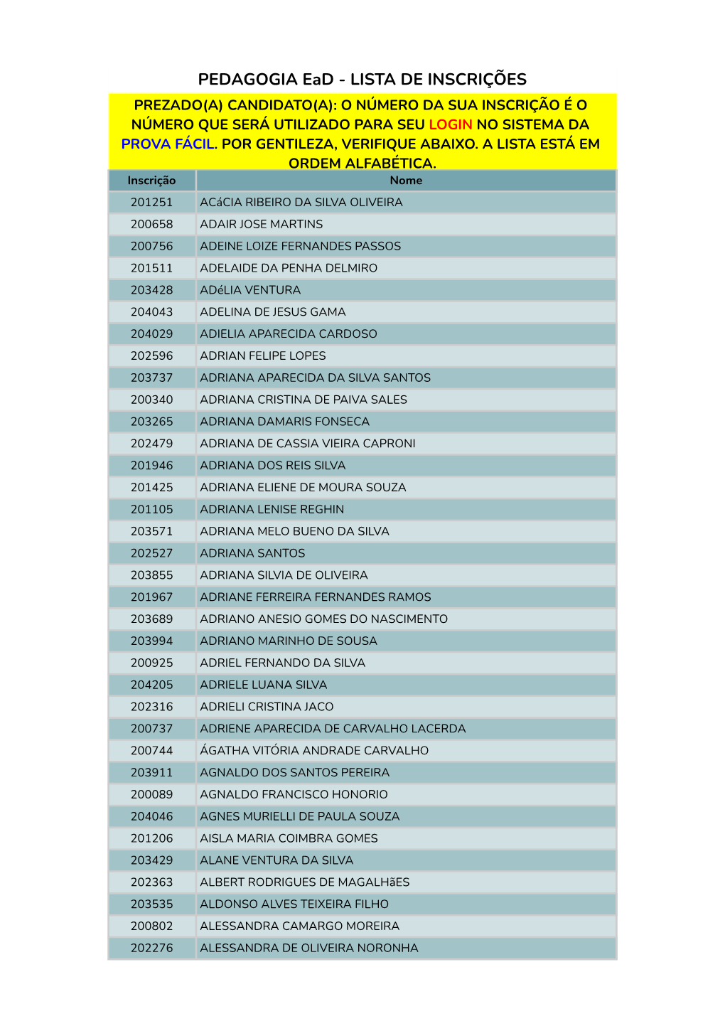 PEDAGOGIA Ead - LISTA DE INSCRIÇÕES PREZADO(A) CANDIDATO(A): O NÚMERO ...