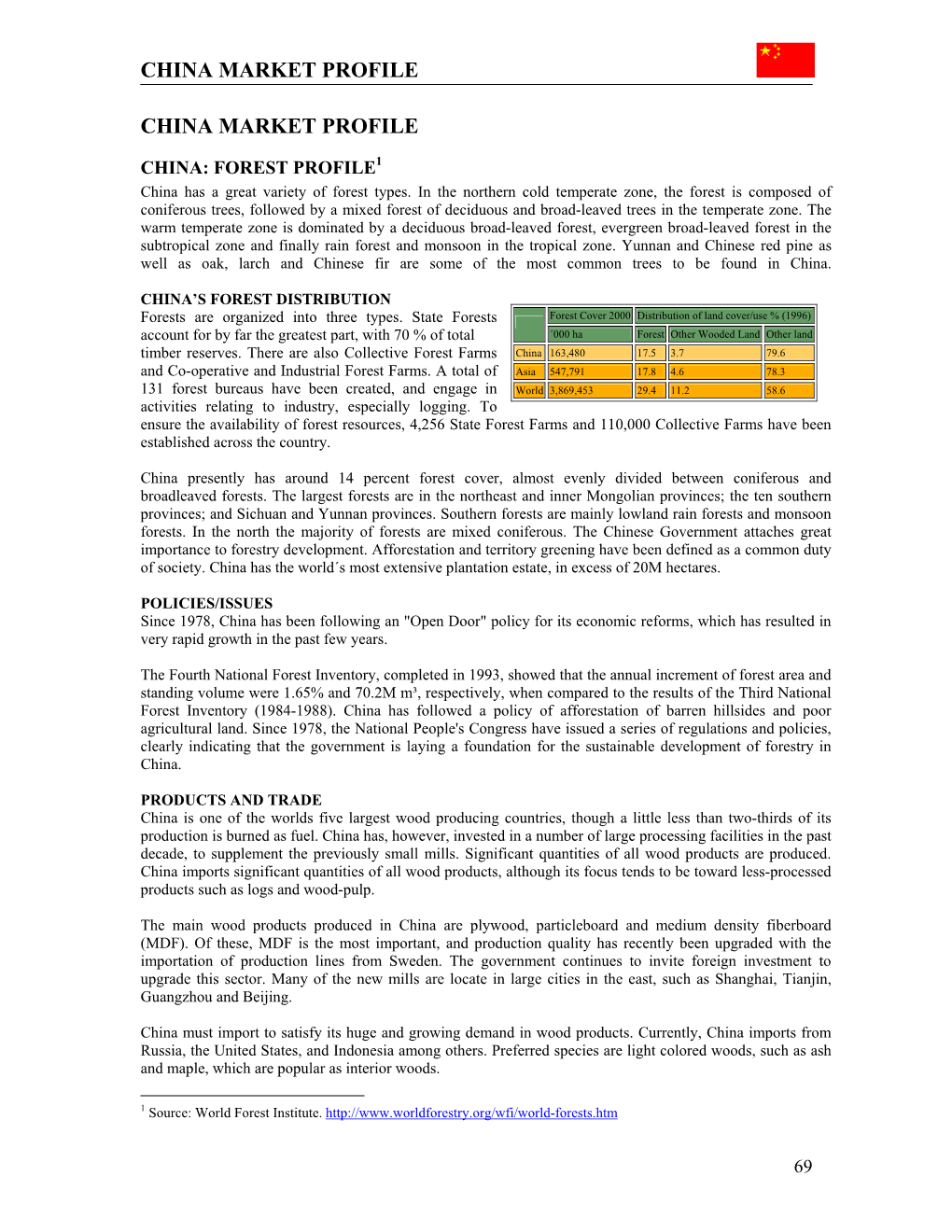 CHINA: FOREST PROFILE1 China Has a Great Variety of Forest Types