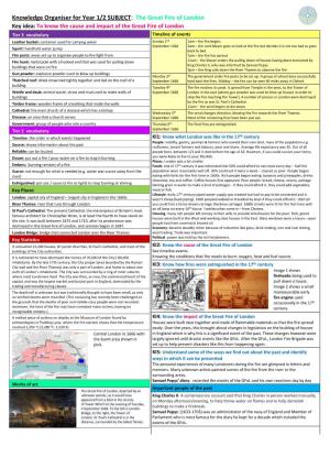 Knowledge Organiser for Year 1/2 SUBJECT: the Great Fire of London