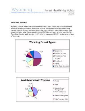 2002 Forest Health Highlight, Wyoming 2002