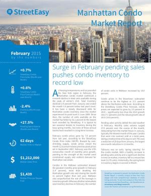 Manhattan Condo Market Report