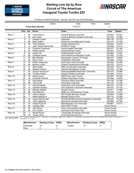 Starting Line up by Row Circuit of the Americas Inaugural Toyota Tundra 225