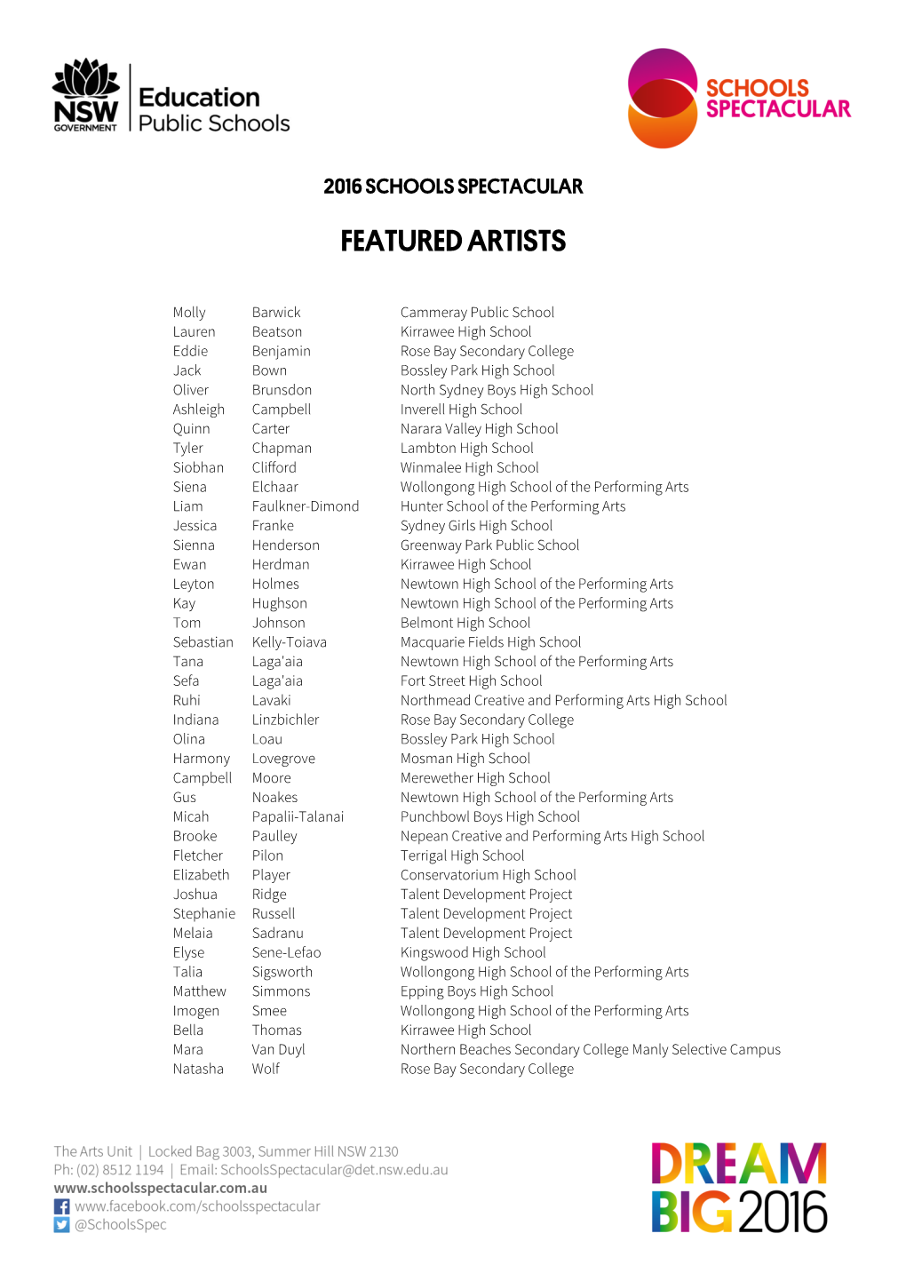 Featured Artists