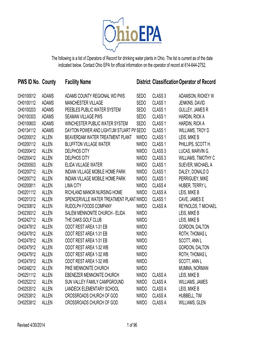 2014 ORC List