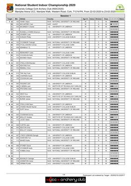 Integrated Result System