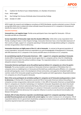 APCO Insight Re: Key Findings from Survey of Attitudes About Venezuela Key Findings Date: October 27, 2020